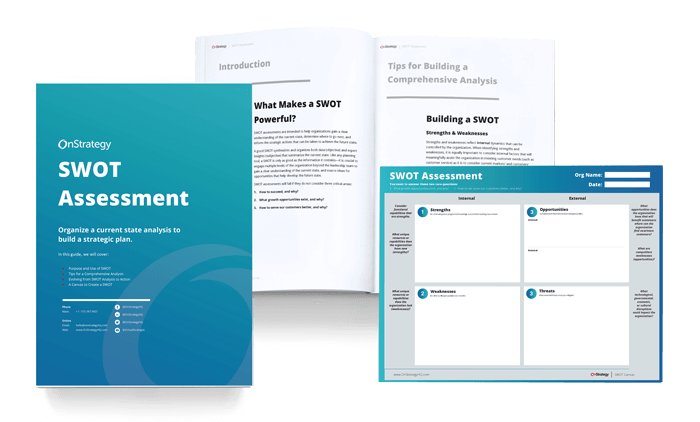 VRIO Analysis Framework for Strategic Planning