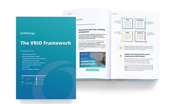 VRIO Framework Process  Download Scientific Diagram