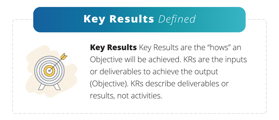 Key Results Defined