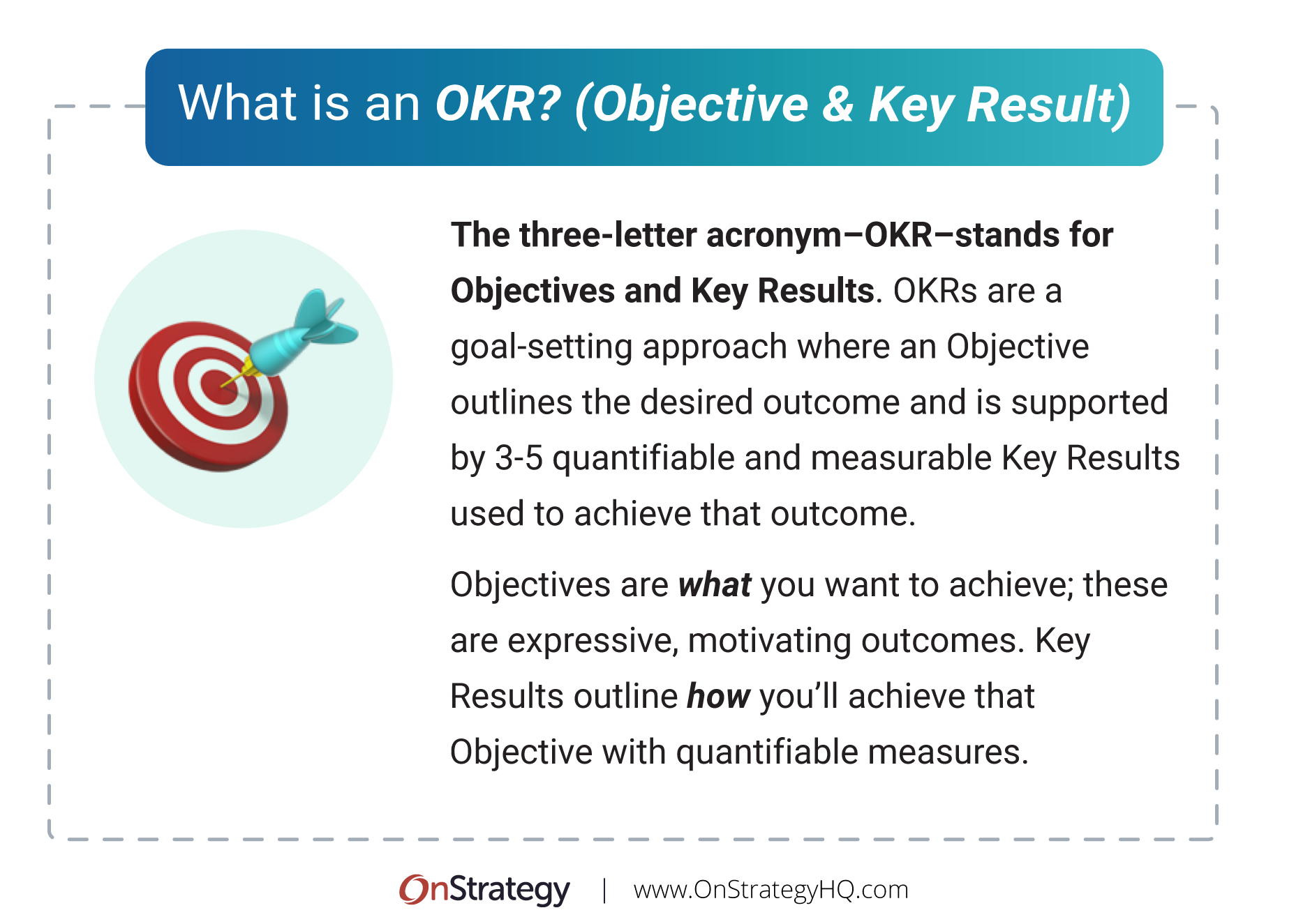 OKRs vs KPI: What is an OKR?