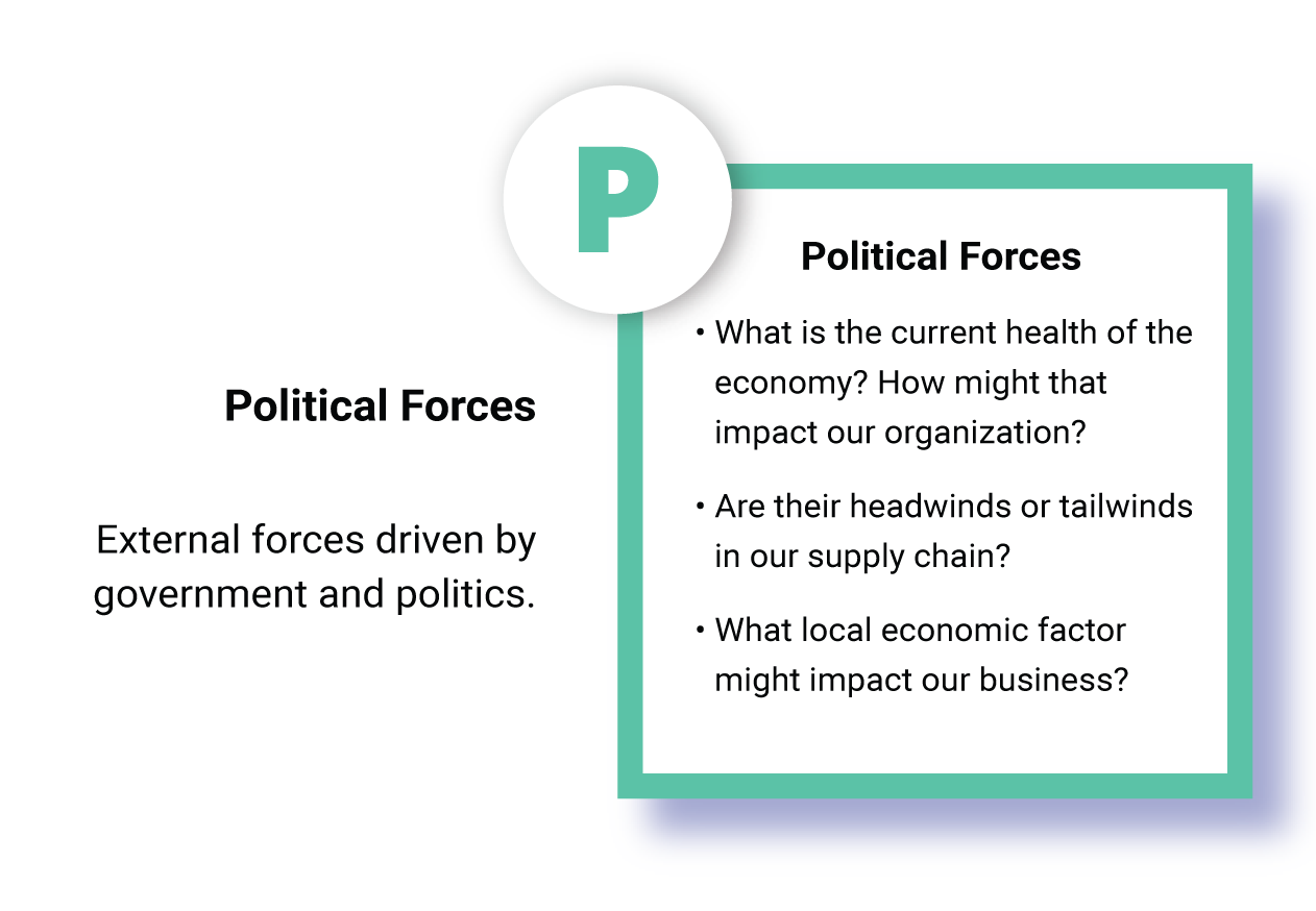 Political factors