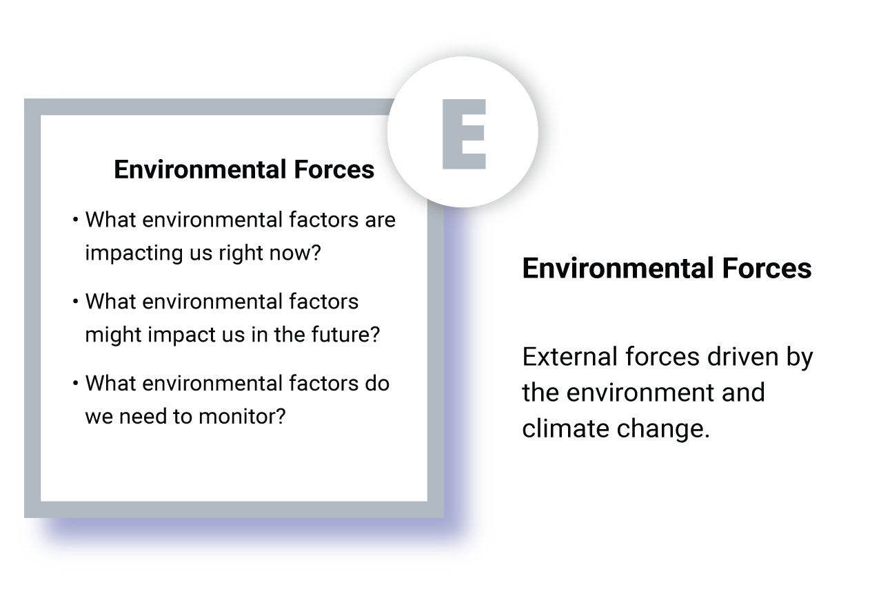 Environmental factors