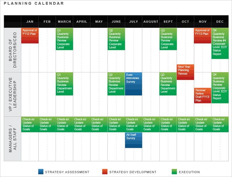 Strategy Planning Calendar