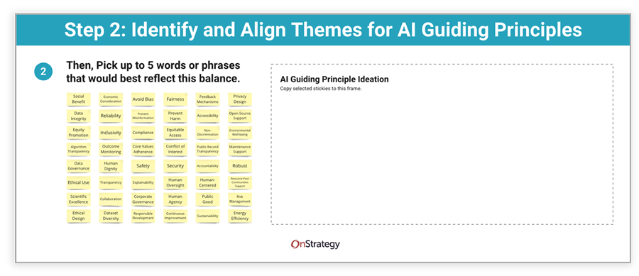 Creating AI Guiding Principles: Step 2