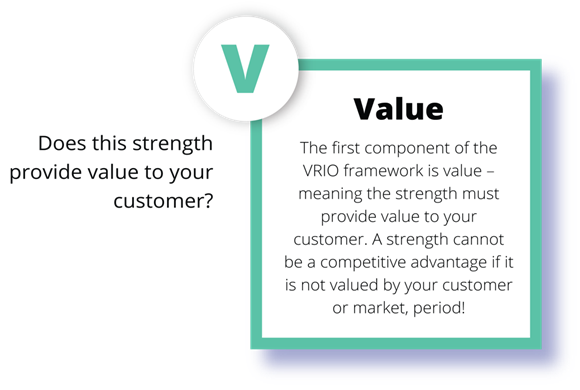 VRIO Framework: What it is, Breakdown, Benefits & Limitations