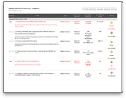 project strategic plan sample