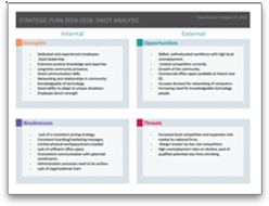 strategic planning process sample
