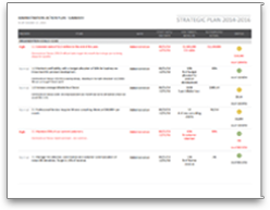 strategic planning sample presentation