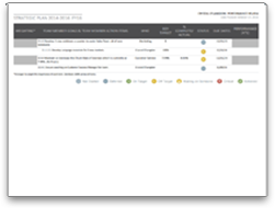 accounting strategic plan sample